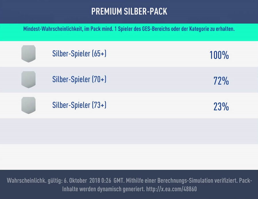 Premium Silber-Pack in FIFA 19: 70+ und 73+-Spieler sind jetzt wahrscheinlicher